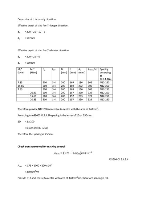 Image result for Grade Design Structures Assignment