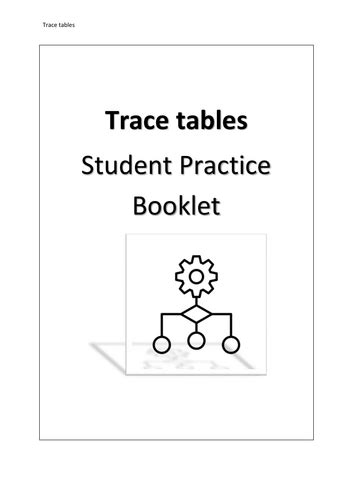Image result for IGCSE SQL