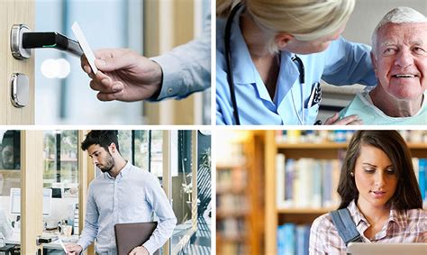 Image result for Wireless Locks Access Control