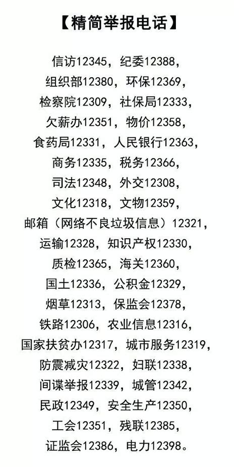 院电话号码表-中国测绘科学研究院