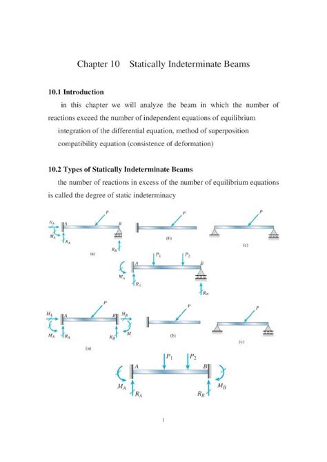 Statically Indeterminate 的图像结果