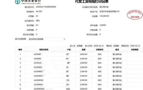 人未返厂钱已到账！东莞企业为湖北籍员工每人发2000元_澎湃号·政务_澎湃新闻-The Paper