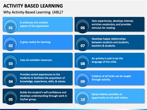 Activity Based Learning Examples 的图像结果