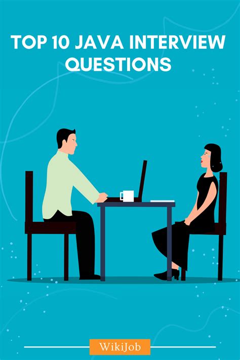 Image result for Basic Java Interview Questions and Answers