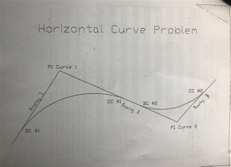 Image result for Horizontal Curve Example Problems
