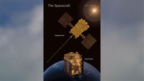 The pivotal role of the Indian Institute of Astrophysics in crafting ...