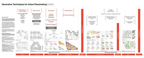 UG BUD Studio 3 | Generative Techniques For Urban Place Making | CEPT ...