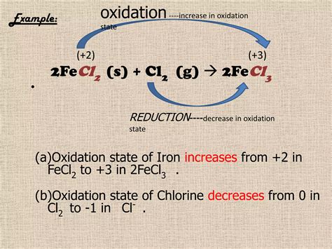 Redox reaction ( GROUP E ) | PPTX