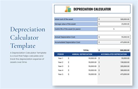 Simple Interest Loan