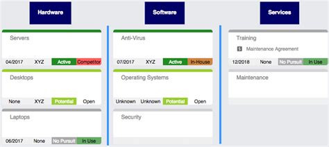 Local Map Generic 的图像结果
