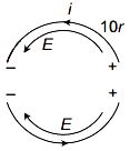 A long solenoid of the cross-sectional radius R has a thin insulated ...