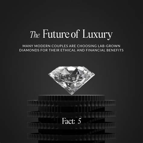 Luxury Reimagined: The Handbook to Lab-Grown Diamonds – SYNDIORA