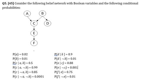 Conditional Distribution Calculator 的图像结果