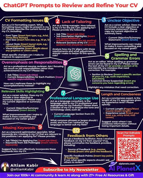 Chat GPT CV Maker 的图像结果