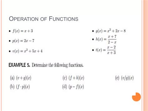 Image result for How to Solve Operation On Function
