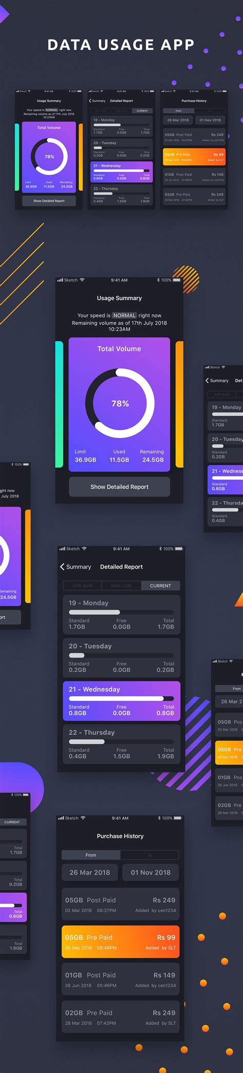 Image result for Data Usage App