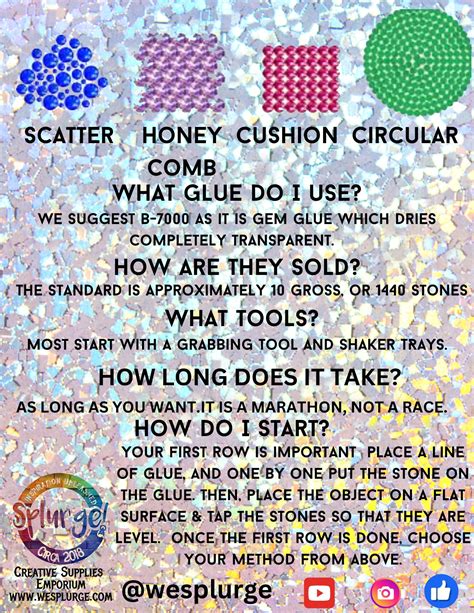 Image result for Rhinestone Tutorials