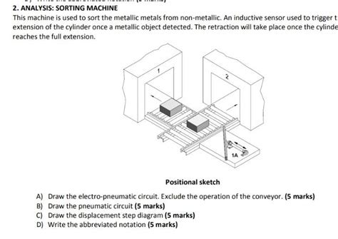 Image result for Sorting Machine 2D Diagram