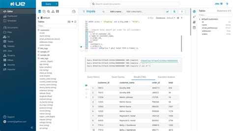 Image result for Web-Based SQL Database