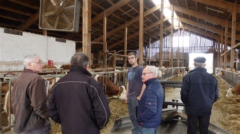 Meeting with German farmers | IofC FD
