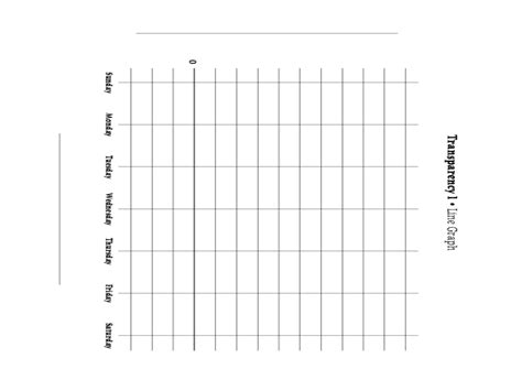 Image result for Lesson Zero