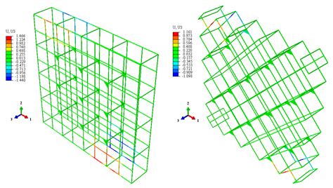 Shear Capacity of Masonry Walls Externally Strengthened via Reinforced ...