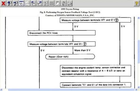 Image result for 93 Isuzu Pickup O2 Sensor Location