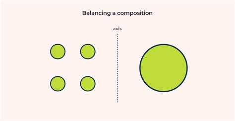 Balance Principle of Design [Infographics Included] - ux360.design