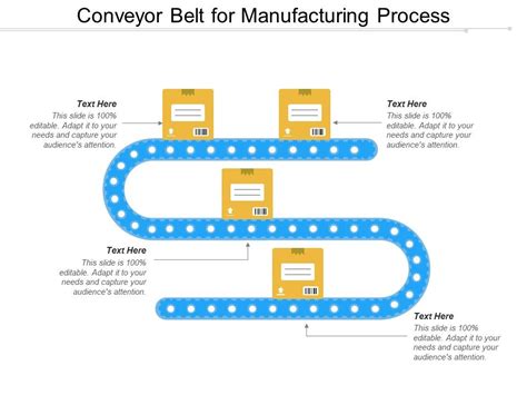 Manufacturing Conveyor Belt 的图像结果