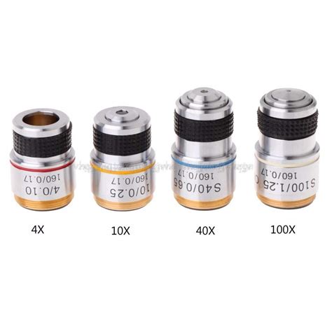 Microscope Lens 的图像结果