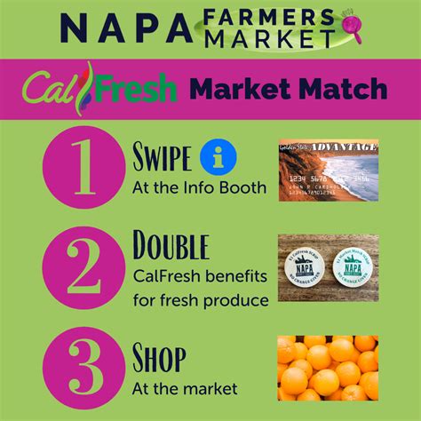 CalFresh - Napa Farmers Market