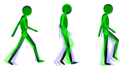 Animation Web Tutorial 的图像结果