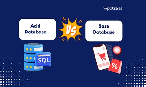 Image result for Acid vs Base