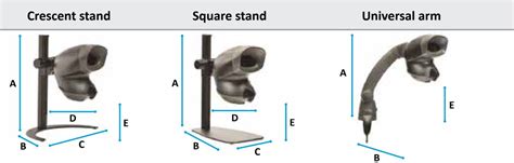 Image result for Vision Engineering Opta Microscope Video