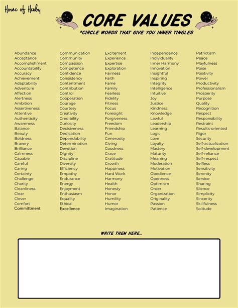 Image result for Hop Core Values