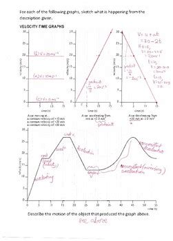Analysing Motion Graphs - worksheets with ANSWERS by Diane K | TPT