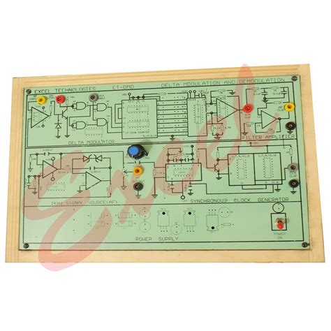 Image result for To Study Delta Modulation and Demodulation Using Trainers Kit