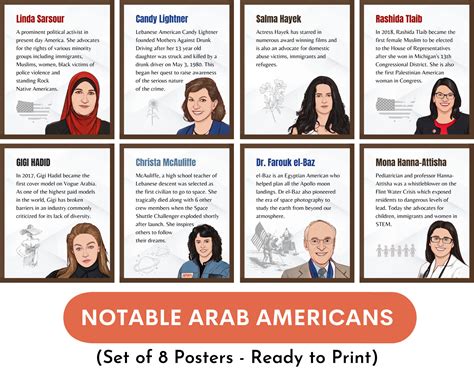 Notable Arab American Leaders Postersset of 8, Arab American Heritage ...