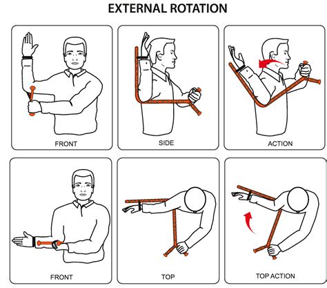 Rotator Cuff Exercises Internal External Rotation at Frank Dugas blog