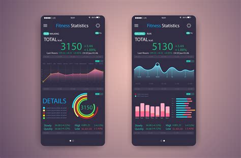 UI Design For Fitness Apps. Types And Best Practices | SaveDelete