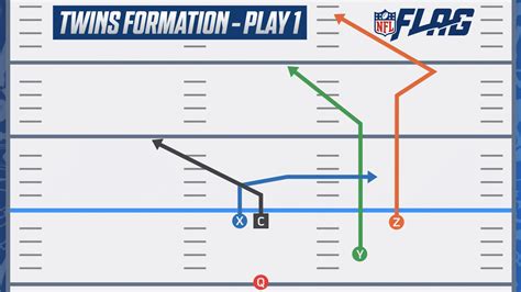 NFL Play Football | Youth Football Information and Local Leagues | NFL Play Football Vector Art