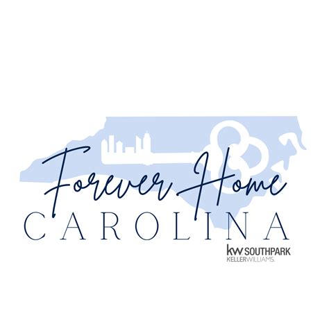 Keller Williams Charlotte - South Park