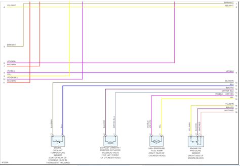 Image result for What Is Code U0101