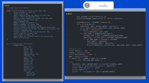 Image result for BFS Algorithm Code