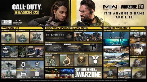 CoD: Modern Warfare 2 - Season 3 Roadmap Details Night Map, Gunfight ...