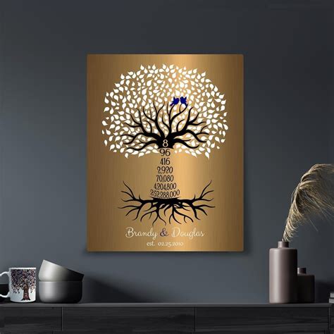 Husband Gift Anniversary, 8 Year Anniversary Gift Traditional and ...