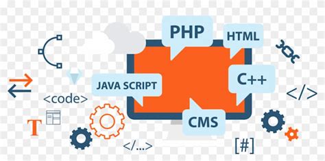 Where Do I Use PHP HTML CSS JavaScript 的图像结果