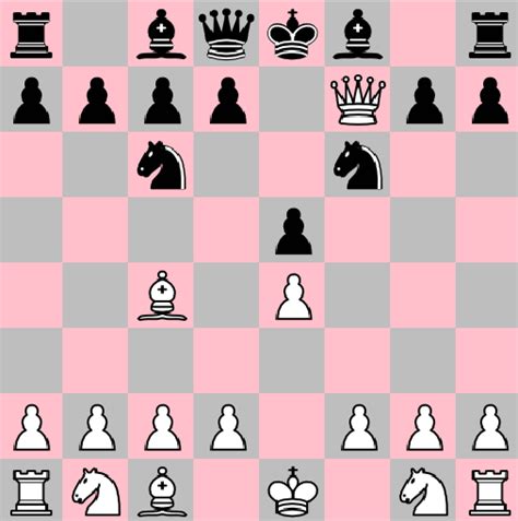 How to Code a Chess Engine 的图像结果