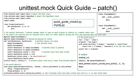 Image result for Python Mocking Techniques
