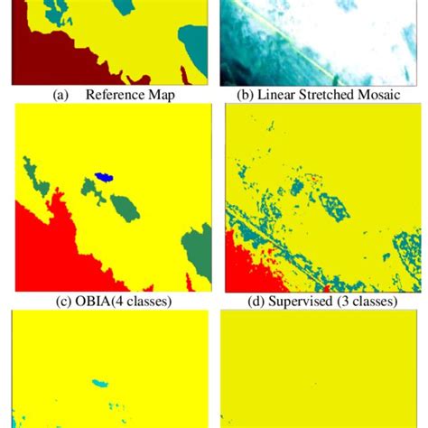 Full Classification Maps 的图像结果